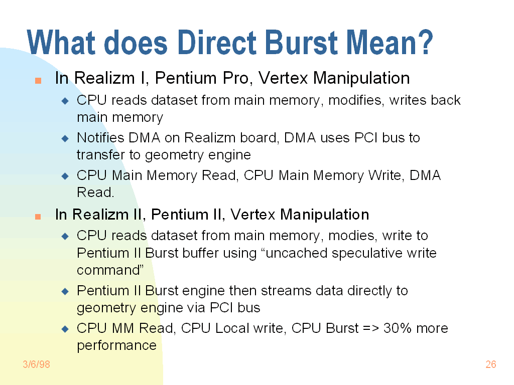 what-does-direct-burst-mean