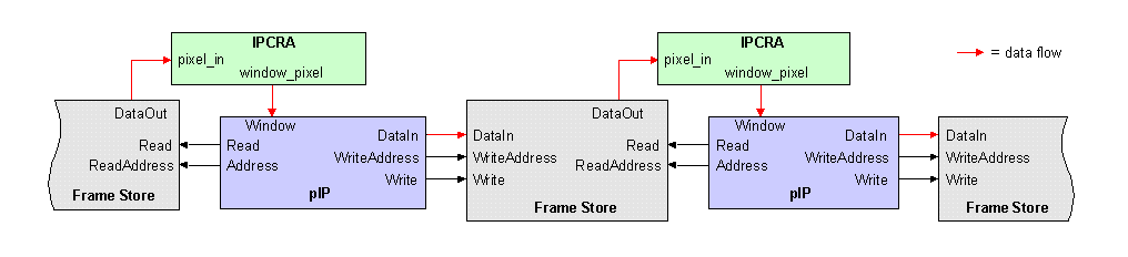 system diagram