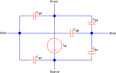 Fig 6.2