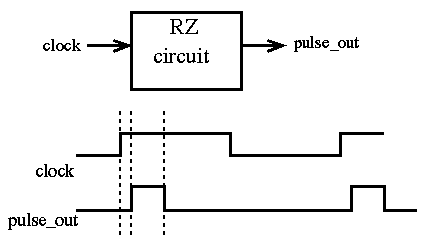 Return to Zero Circuit