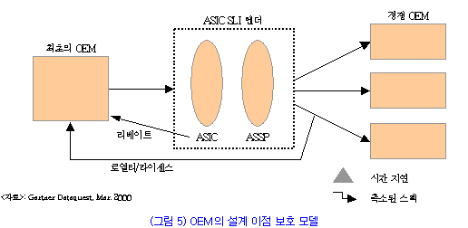 그림5